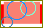 Metrogel